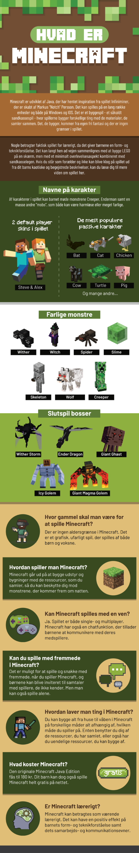 Hvordan Slår Man Monstre Fra I Minecraft
