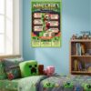 Minecraft plakat med creeper anatomi - 61 x 91cm