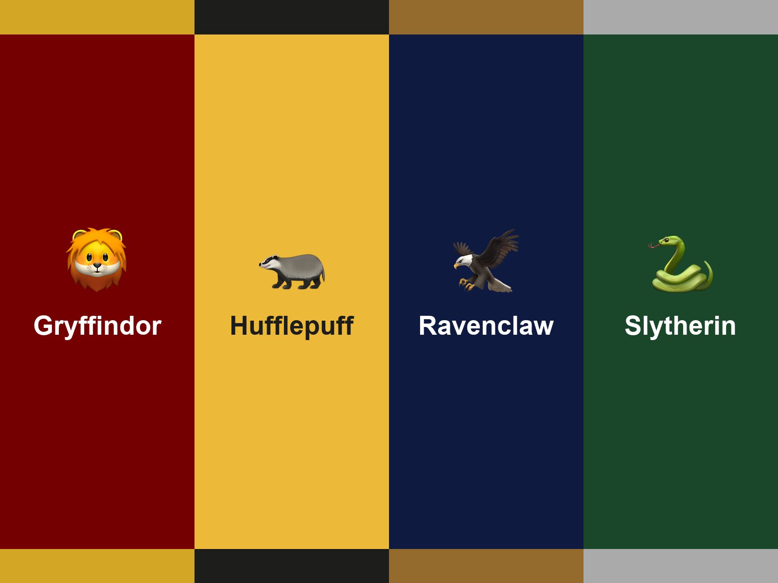 Harry Potter huse: navnene, farverne og forskellene på de fire kollegier