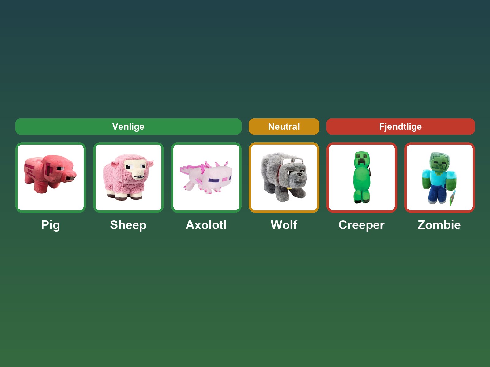 Minecraft mobs: navne på dyr og monstre i Minecraft