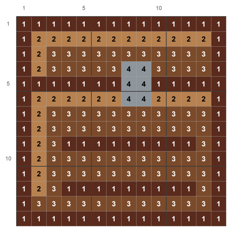 Perlemønster til en Minecraft-kiste i brune nuancer på 14 x 14 perler