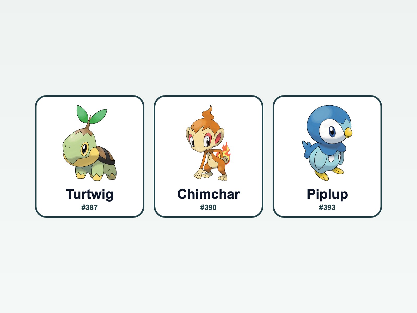 Pokémon generation 4: alle 107 nye Pokémon