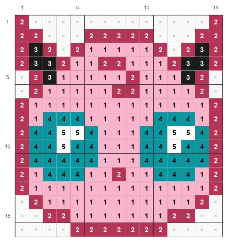 Perlemønster til Jigglypuff på 15 x 16 perler med store turkise øjne