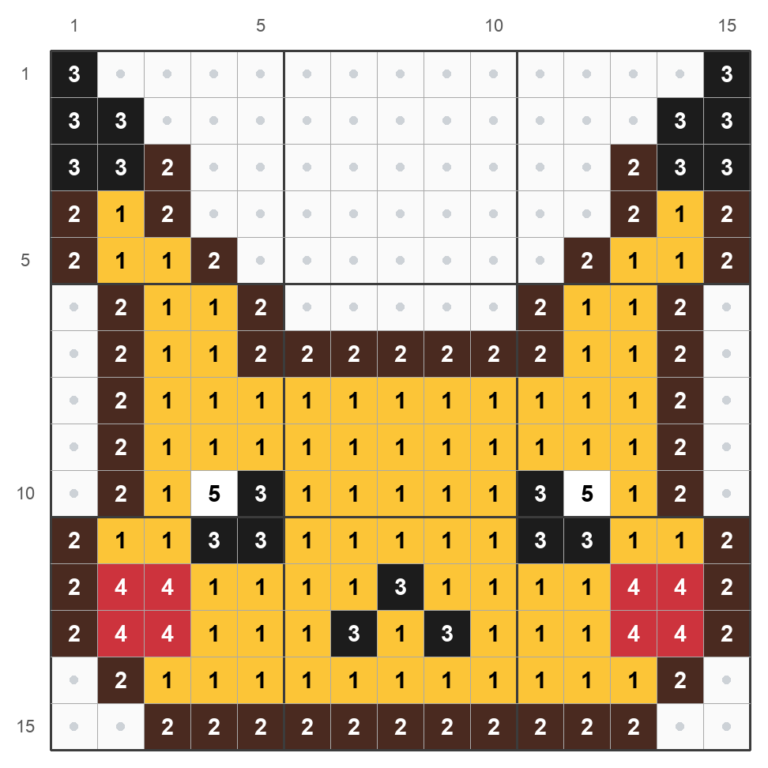 Perlemønster til Pikachus hoved på 15 x 15 perler med sorte spidser på ørerne og røde kinder