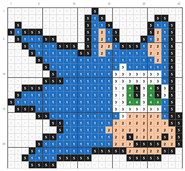 Mønster til Sonic, 25 x 23 perler, med numre for lys blå, lys fersken, hvid, grøn og sort