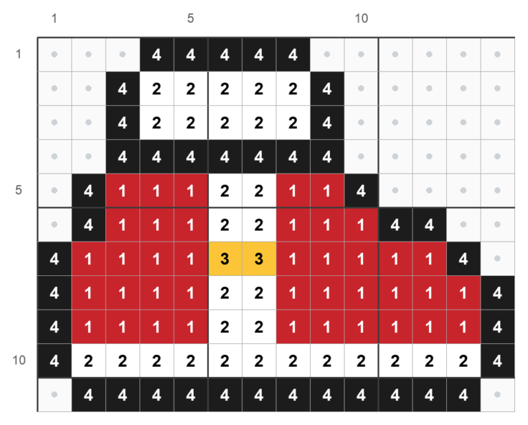 Mønster til Sonics sko, 14 x 11 perler, med numre for rød, hvid, gul og sort