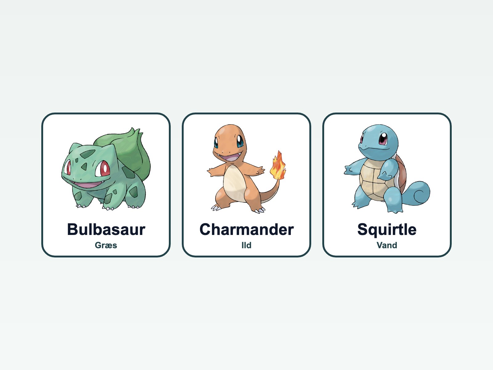 Starter Pokémon: valg og udviklinger i spillene