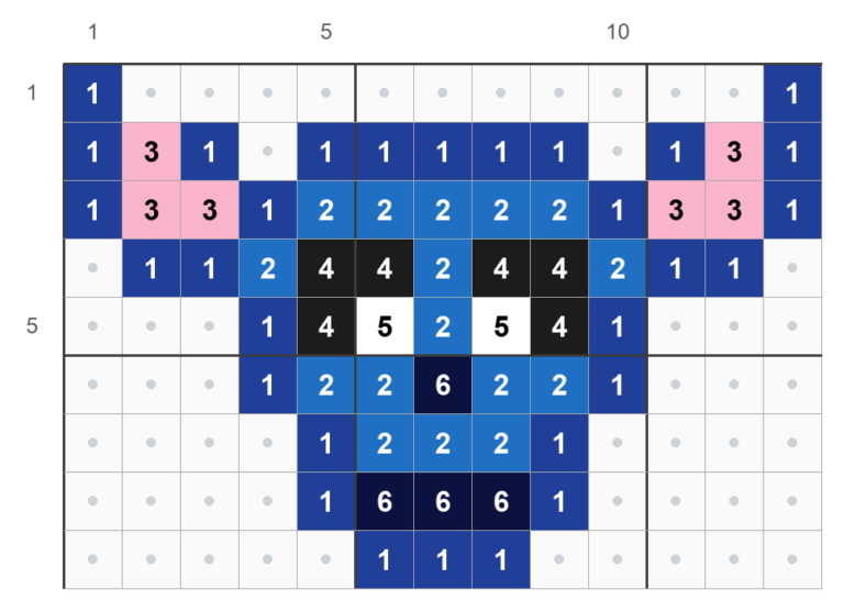 Perlemønster til en lille Stitch på 13 x 9 perler med numre for hver farve