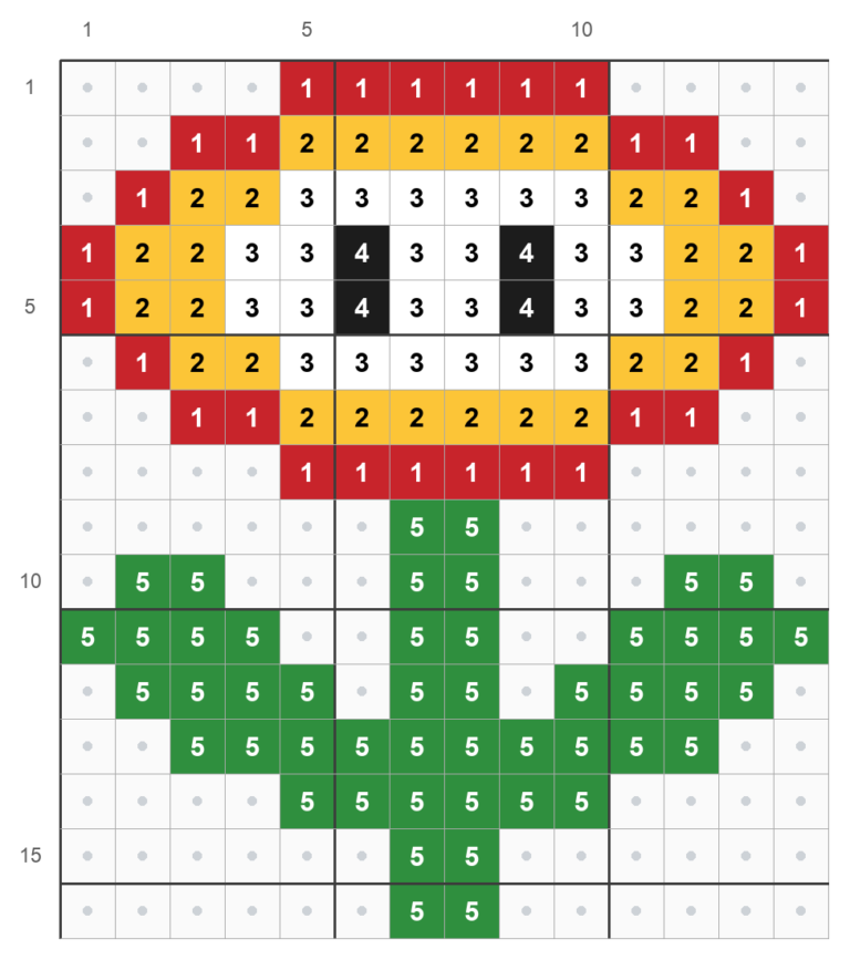 Mønster til Ildblomsten, 14 x 16 perler, med numre for rød, gul, hvid, sort og grøn