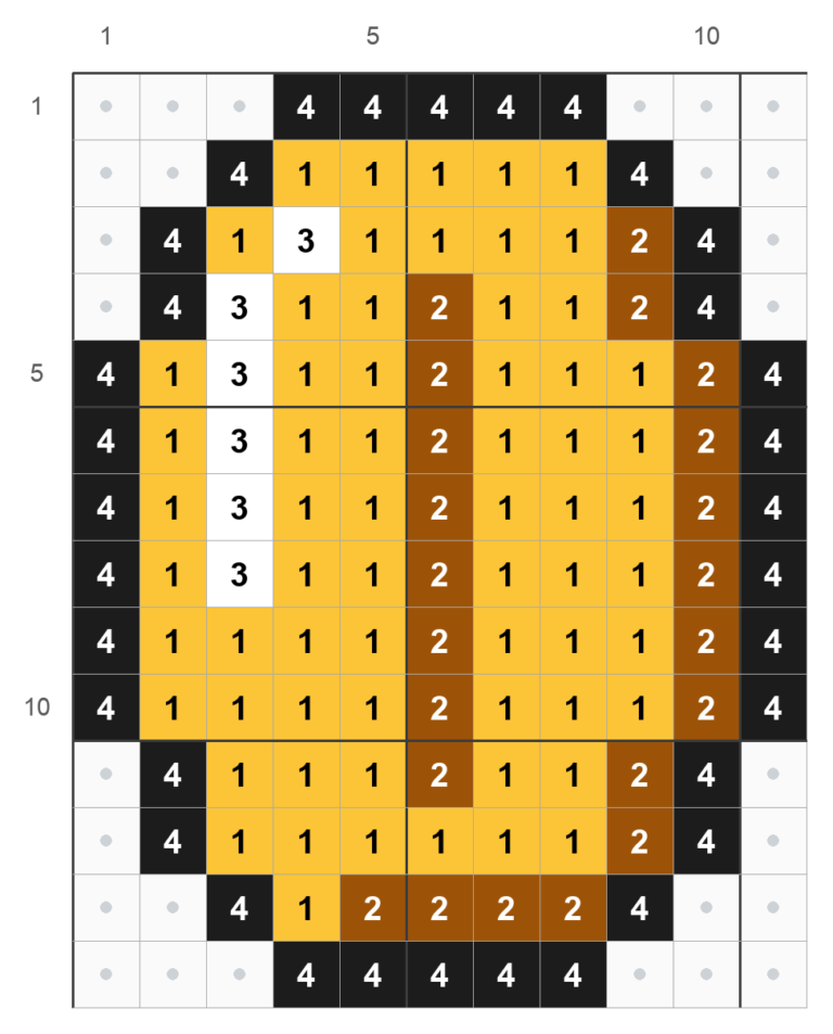 Mønster til Mønten, 11 x 14 perler, med numre for gul, karrygul, hvid og sort