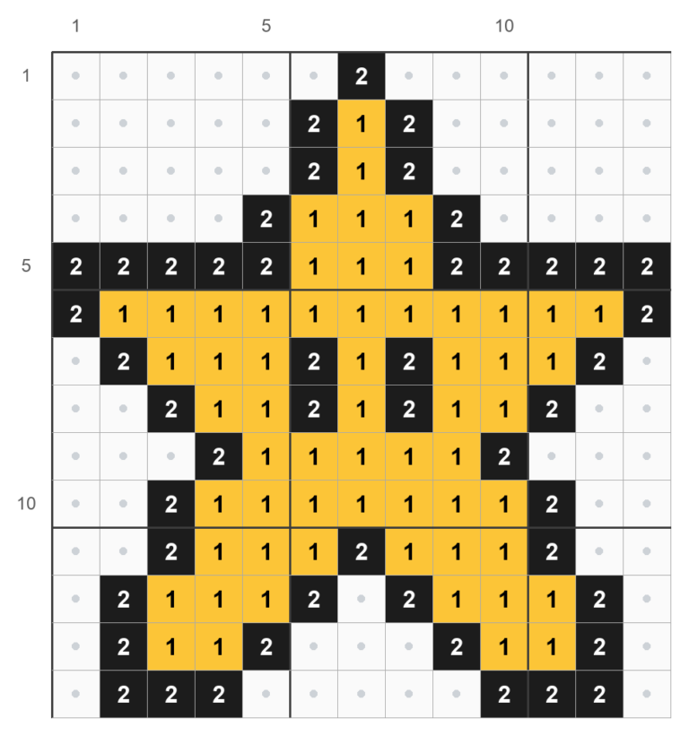 Mønster til Stjernen, 13 x 14 perler, med numre for gul og sort